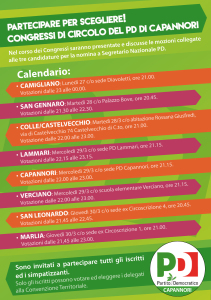 congressipd